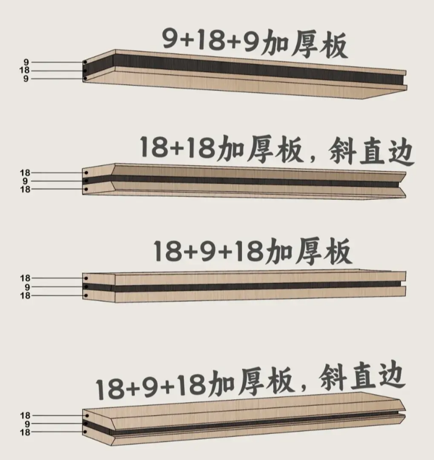 ABA夹心工艺1