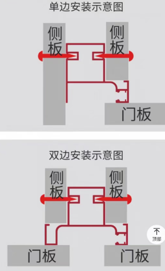 双 单立柜免拉手尺寸2